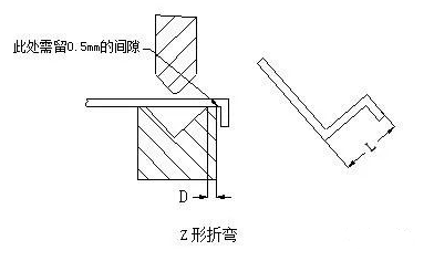 钣金加工中数控折弯加工零件范围及加工精度参数的详细解答-皇冠·app（官方）登录入口