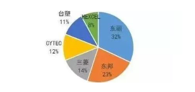 涉及钣金加工行业、全球领先的高客户设备-皇冠·app（官方）登录入口