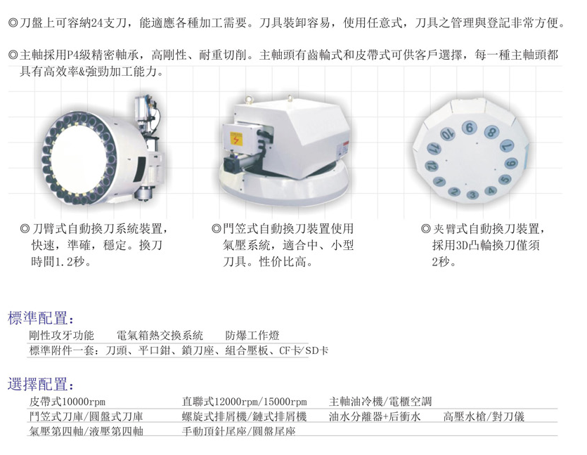 CNC-VMC1165-皇冠·app（官方）登录入口